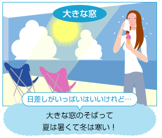 大きな窓のそばって
夏は暑くて冬は寒い！